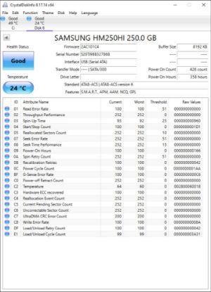 Picture of 250GB SATA 2.5" 2.5 INCH HARD DRIVE HDD WORKING NO BADS MIX BRANDS