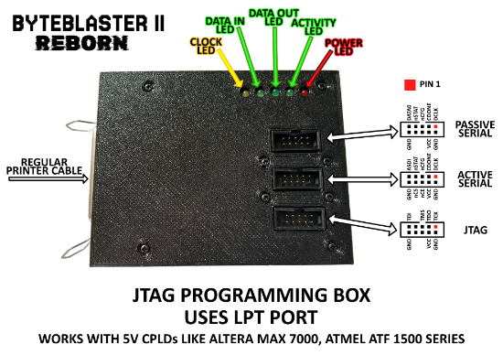Picture of BYTEBLASTER II REBORN Legacy Altera & Atmel CPLD/FPGA Programmer by AAPRO