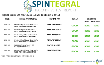 Picture of 640GB SATA 3.5" 3.5 HARD DRIVE HDD WORKING NO BADS MIX BRANDS