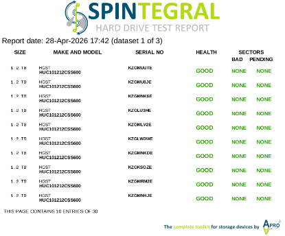 Picture of SAS 1.2TB 2.5" 10k RPM 6gbps DELL HGST HUC101212CSS600 2.5 INCH HARD DRIVE HDD