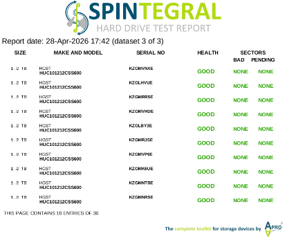 Picture of SAS 1.2TB 2.5" 10k RPM 6gbps DELL HGST HUC101212CSS600 2.5 INCH HARD DRIVE HDD