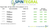 Picture of SAS 1.2TB 2.5" 10k RPM 6gbps DELL ST1200MM0007 2.5 INCH HARD DRIVE HDD