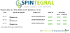 Picture of SAS 900GB 2.5" 10kRPM 6gbps HP EG0900FCVBL 2.5 INCH HARD DRIVE