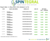 Picture of SAS 1TB 1000GB 2.5" 7.2kRPM 6gbps SEAGATE ST91000640SS 2.5 INCH HARD DRIVE