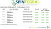 Picture of SAS 1TB 1000GB 2.5" 7.2kRPM 6gbps SEAGATE ST91000640SS 2.5 INCH HARD DRIVE