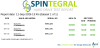 Picture of SAS 300GB 2.5" 10k RPM 12gbps DELL SEAGATE ST300MM0078 2.5 INCH HARD DRIVE HDD